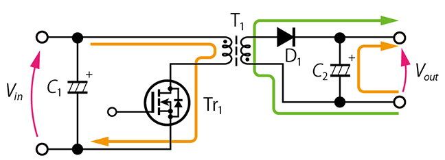 Figure 7. Isolated converter with small to intermediate capacity of up to 100 W