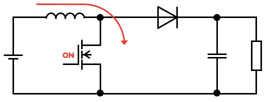Operation When the Switch Is Turned On