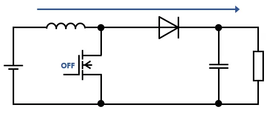 Operation When the Switch Is Turned Off