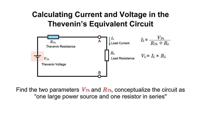 Thevenin s Theorem DC Circuit Analysis DC Circuits Fundamentals 