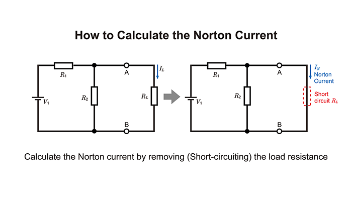 How to Calculate the Norton Current