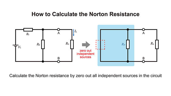 How to Calculate the Norton Resistance