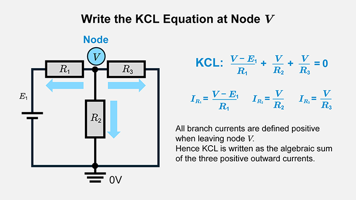 Write KCL Equations at Node V