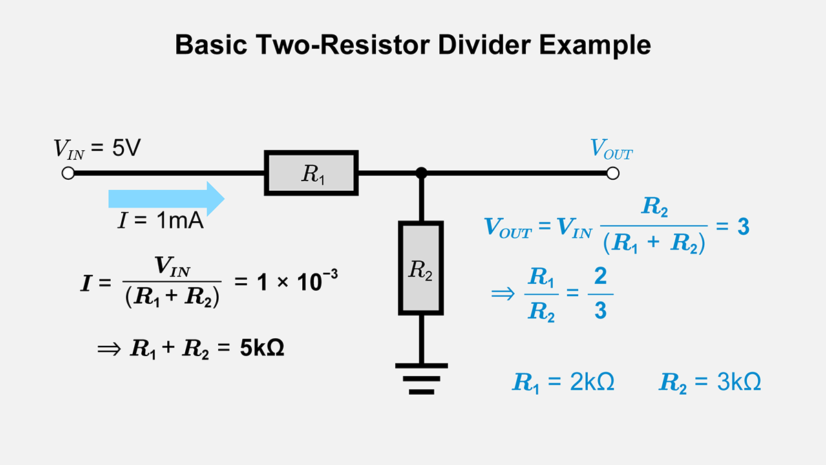 Basic Two-Resistor Divider Example