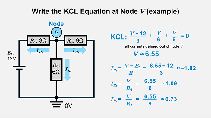 Write KCL Equations at Node V (example) 