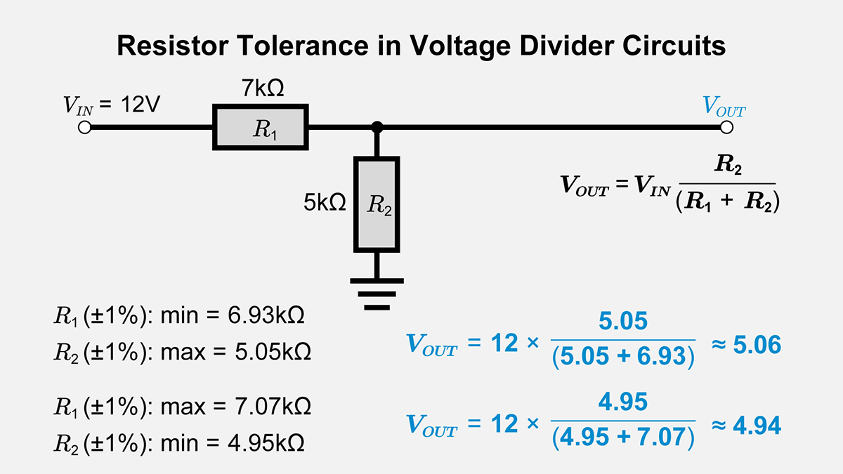 Resistor Tolerance in Voltage Divider Circuits
