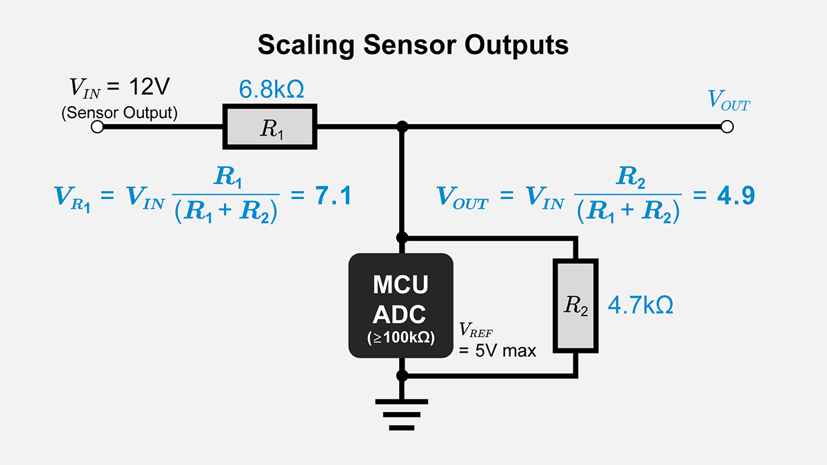 Scaling Sensor Outputs