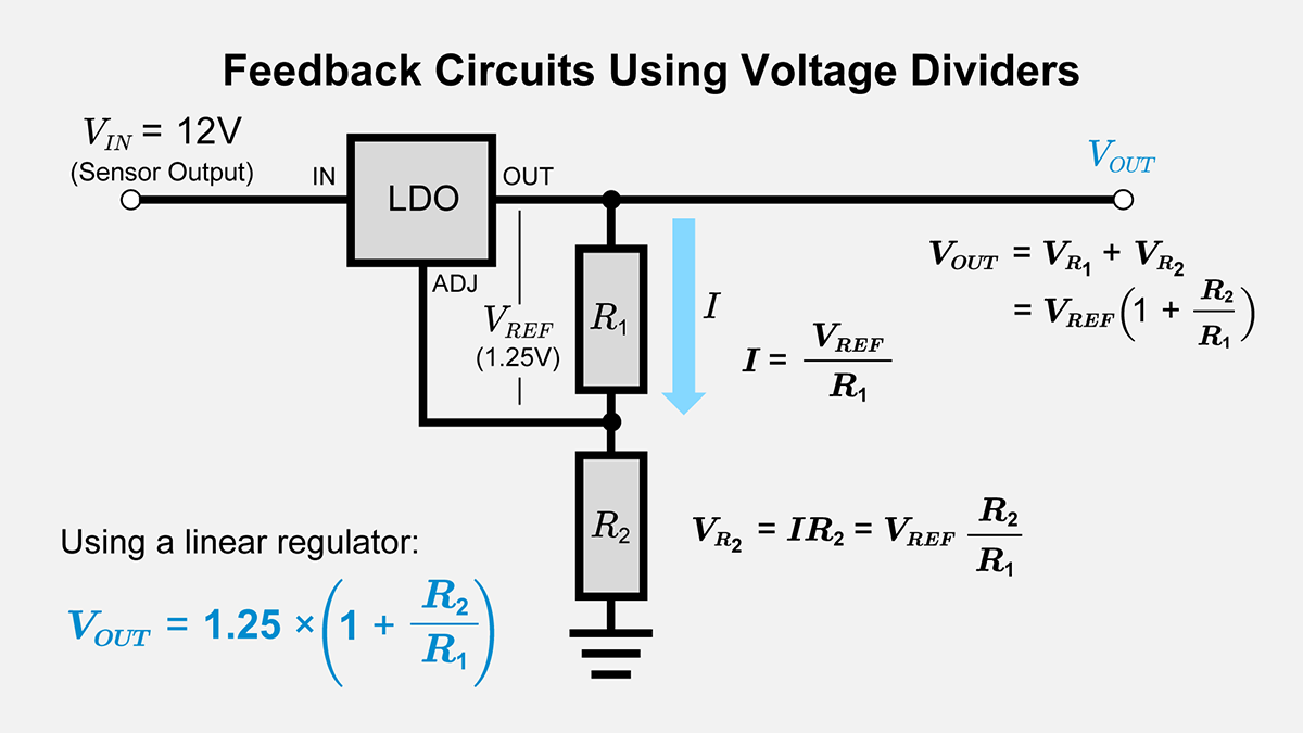 Feedback Circuits Using Voltage Dividers