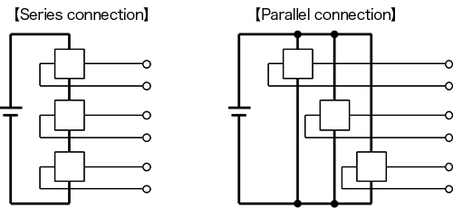 Knowledge of Electrical Circuits
