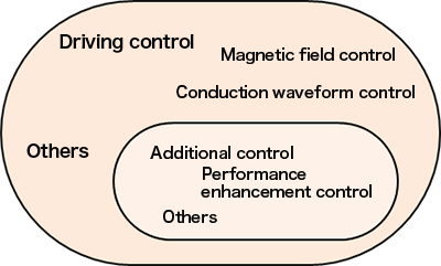 Motor control