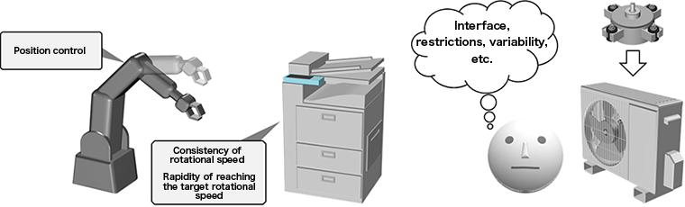 Controllability/usability