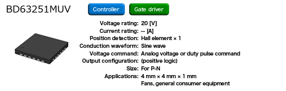 BD63251MUV