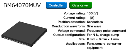 BD64070MUV