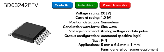 BD63242EFV