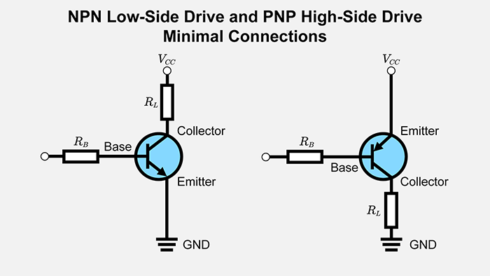 NPN Low-Side Drive and PNP High-Side Drive Minimal Connections
