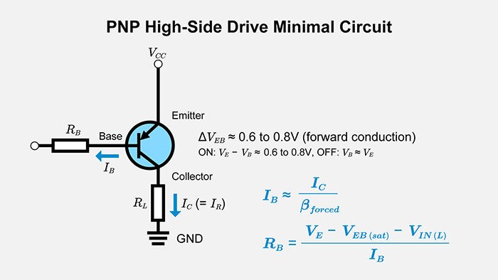 PNP High-Side Drive Minimal Circuit