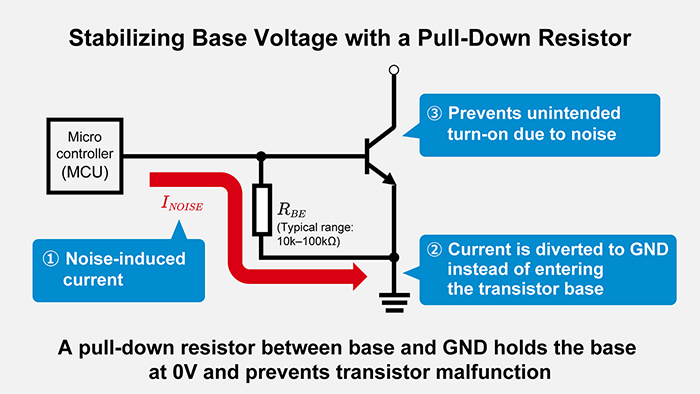 Stabilizing base voltage with a pull-down resistor