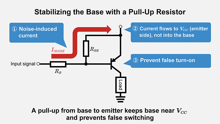 Stabilizing the Base with a Pull‑Up Resistor
