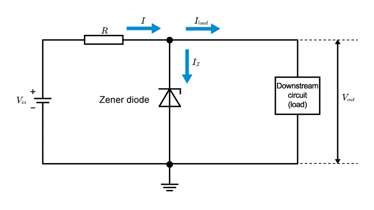 Zener Diode: Principles, Applications, and Protective Circuits
