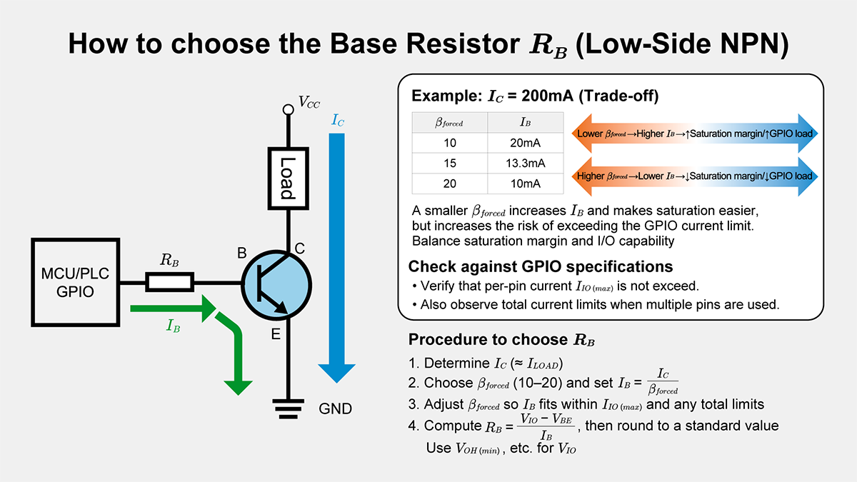 How to choose base resistor RB in a low-side switch
