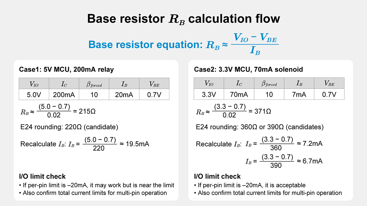 Base resistor RB calculation flow