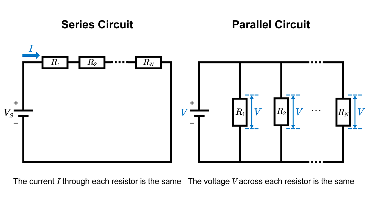 Connection, current, and voltage in series and parallel circuits.