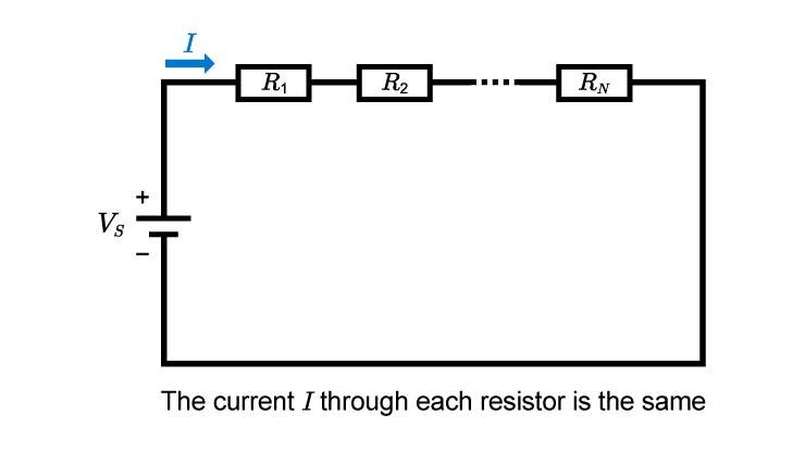 Series Circuit Calculator for Resistance, Current, Voltage Drop, and Power
